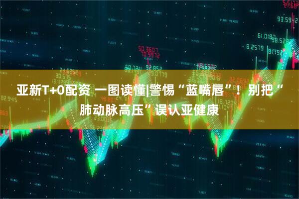 亚新T+0配资 一图读懂|警惕“蓝嘴唇”！别把“肺动脉高压”误认亚健康